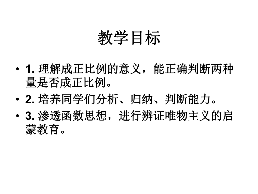 《成正比例的量》课件(共17张PPT)