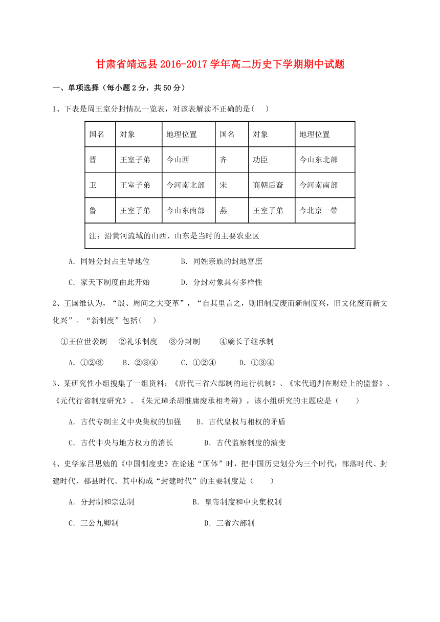 甘肃靖远县2016-2017学年高二历史下学期期中试题