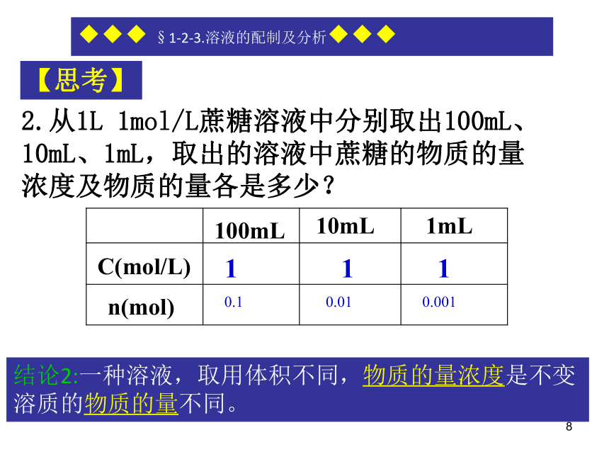 高中化学苏教版必修一专题1第二单元溶液的配制及分析 课件(29张）