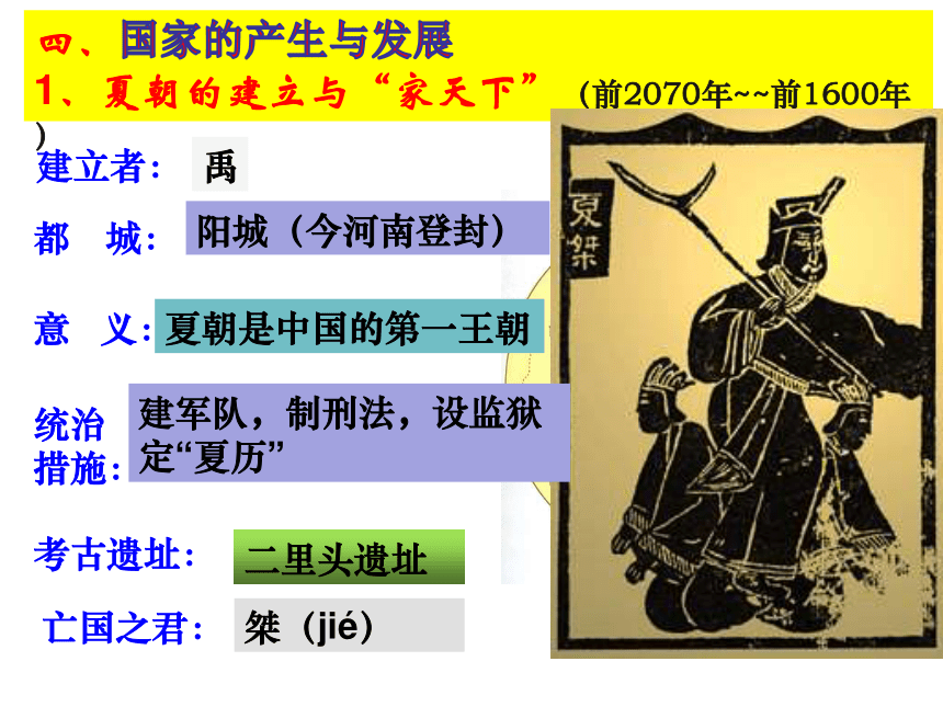 2018届人教版历史中考一轮复习课件：第一单元 国家的产生与社会变革