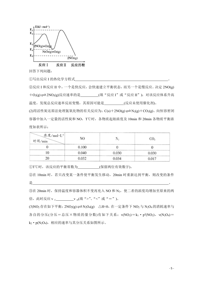 河北省石家庄市2020届高三下学期3月教学质量检测模拟考试 化学 含答案