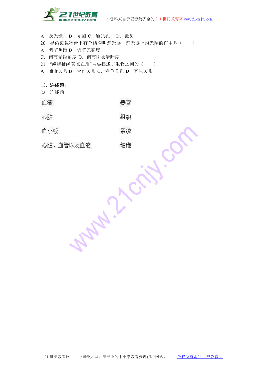 江西省赣州市兴国县鼎龙中学2016-2017学年七年级（上）期中生物试卷（解析版）