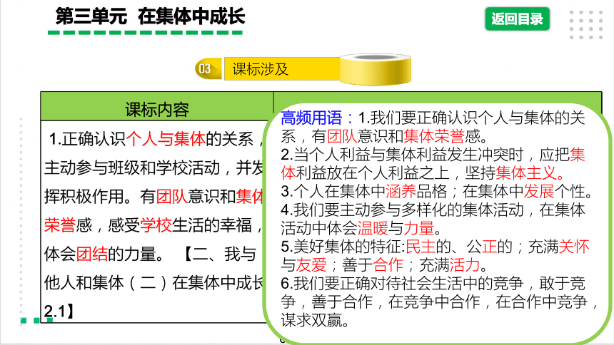 在集体中成长图片