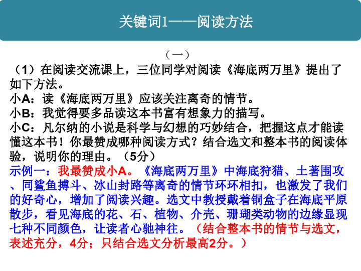 [中考冲刺]名著阅读复习指导课件(共57张PPT)