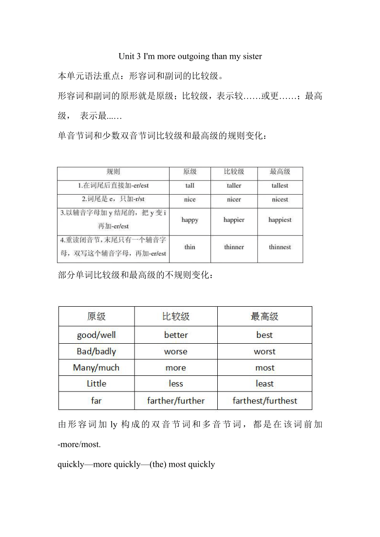 八年级英语上册单元语法重点