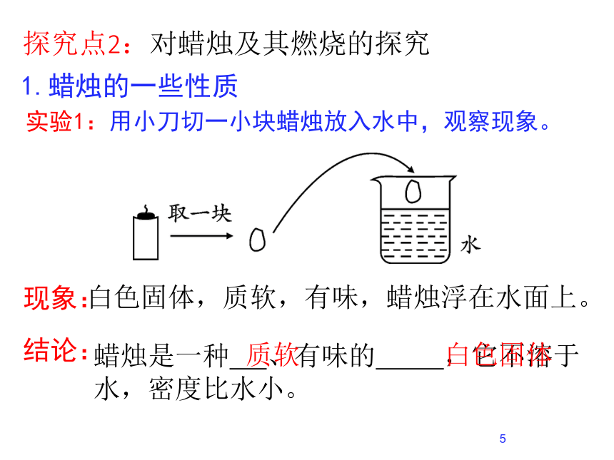 第二节 体验化学探究 第一课时课件（18张PPT）