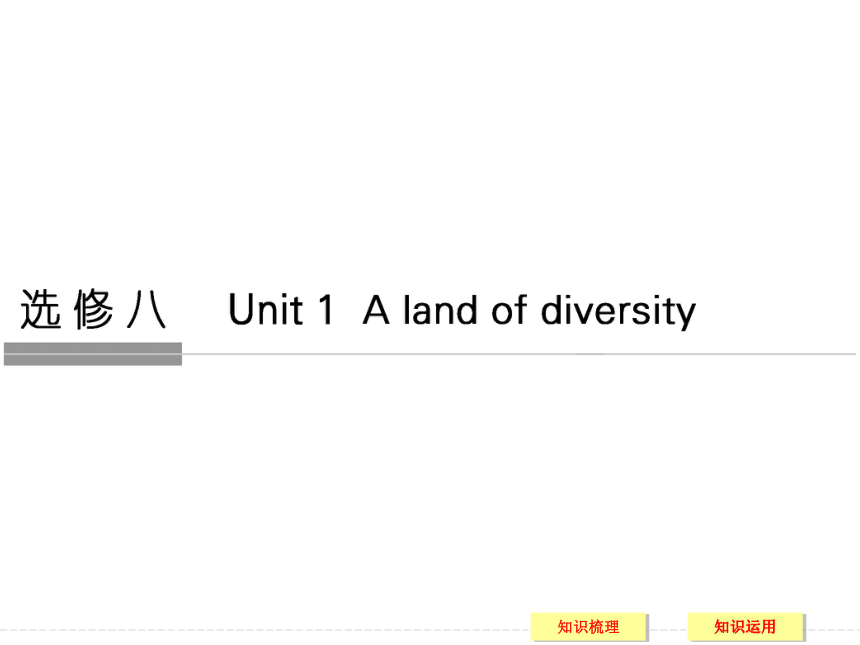 2017高考英语人教版一轮复习PPT：选修8Unit 1 A land of diversity【34张】
