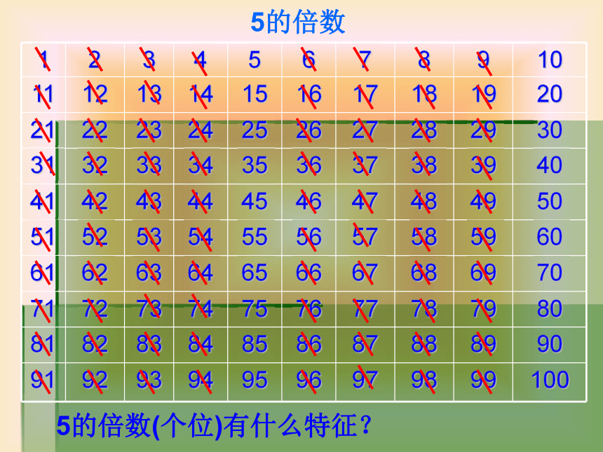 数学五年级下人教版 2、5倍数的特征课件（15张）