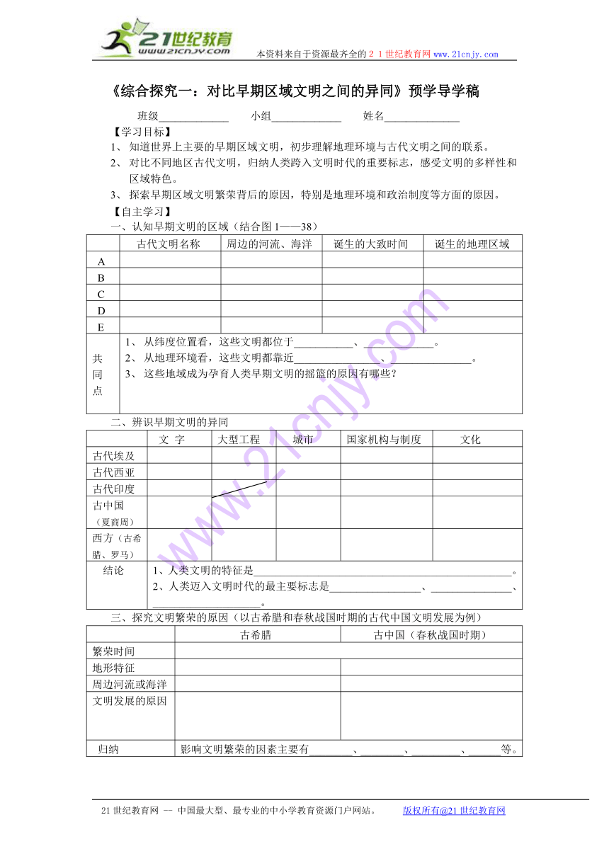 综合探究一：对比早期区域文明之间的异同 预学导学稿