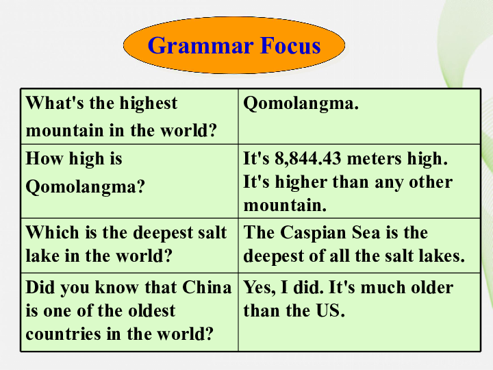 Unit 7 What’s the highest mountain in the world? Section A （Grammar Focus-4c） (共27张PPT)