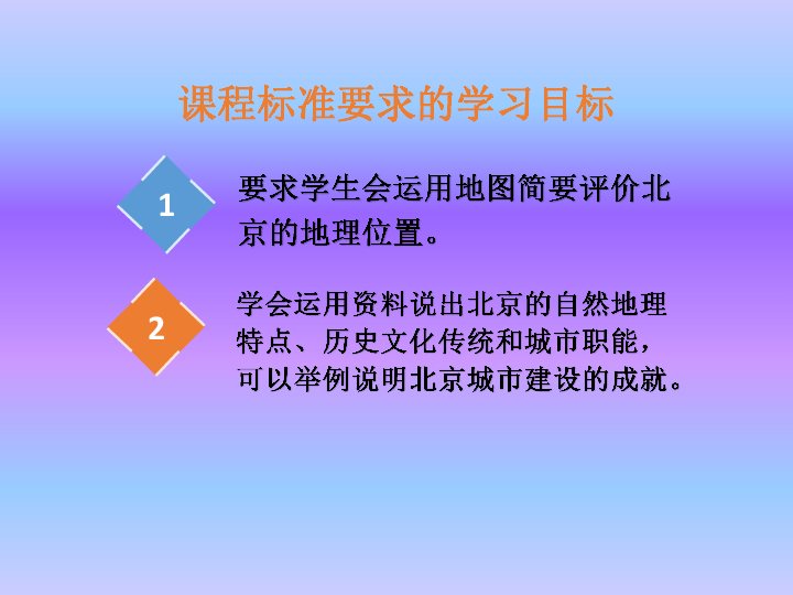 人教版地理八年级下册课件6.4祖国的首都——北京 20张PPT