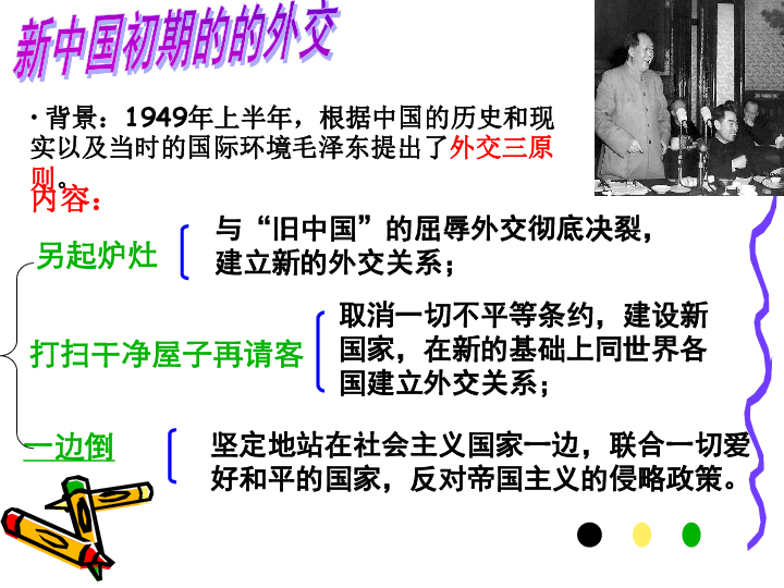 社会主义建设的探索与改革开放的起步 第六课 独立自主的新中国外交