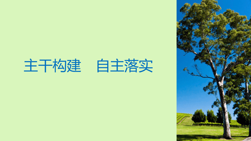 2019届高考政治一轮复习专题一公民道德建设课件新人教版选修（36张）