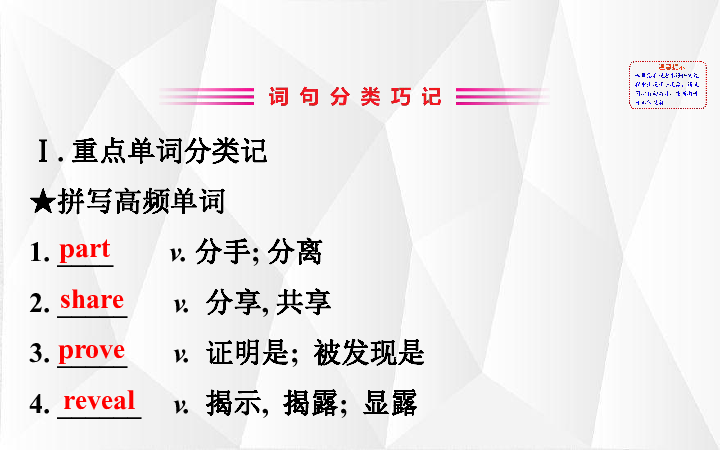 2019-2020学年度外研版高中英语选修8Module 6 The Tang Poems课本基础知识课件（16张）