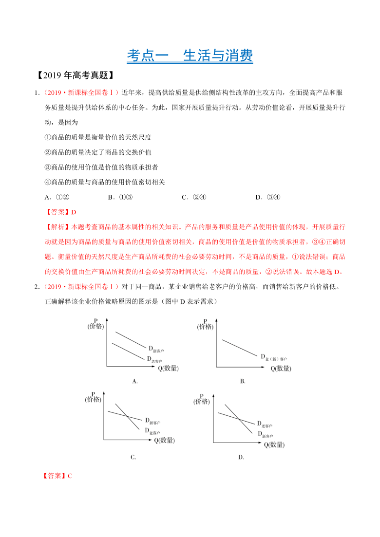 2019年高考真题及各地模拟题：生产与消费