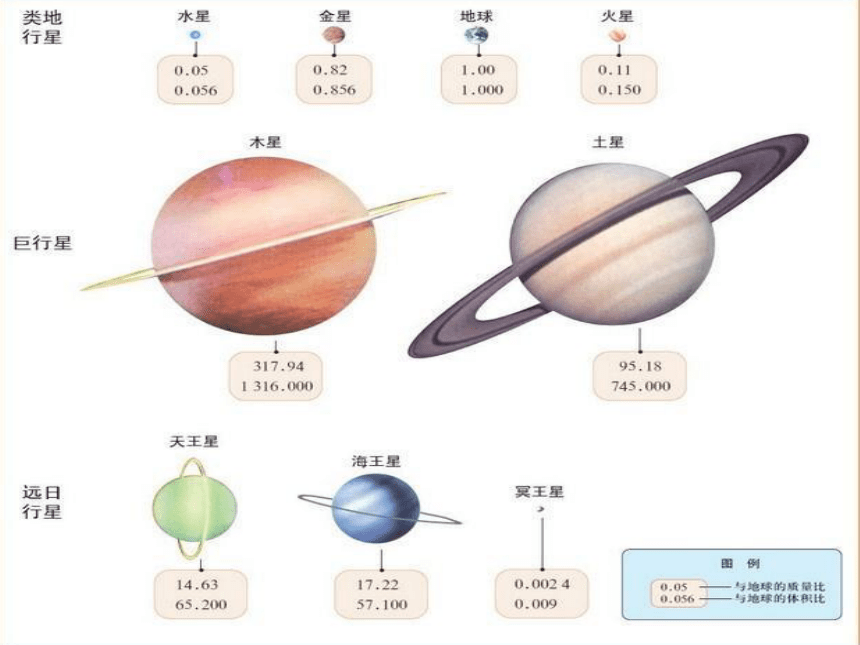 宇宙的边疆结构图图片