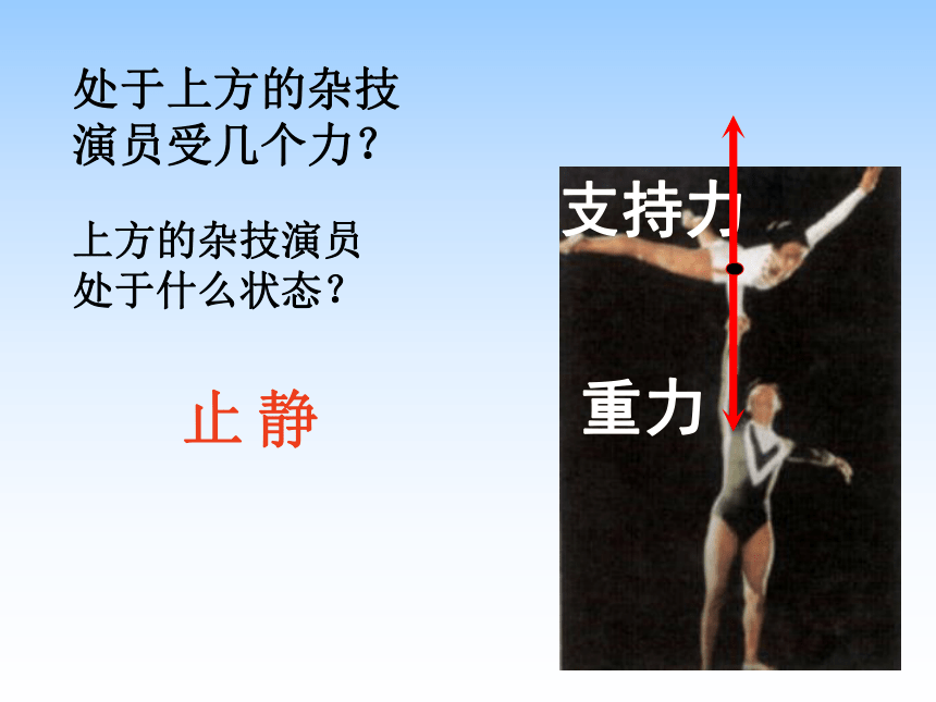 八年级物理（粤教沪科版）下册教学课件：7.4 探究物体受力时怎样运动 （共28张PPT）