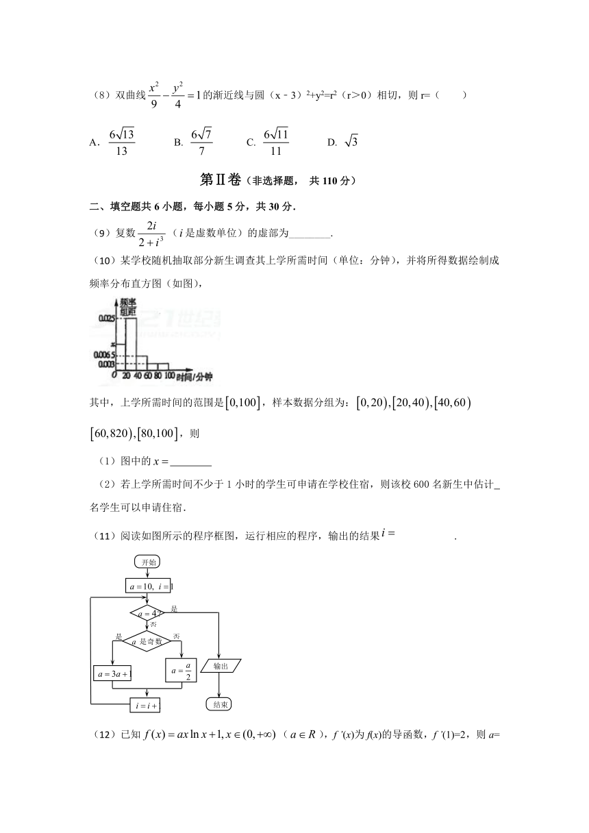 2018天津市高考压轴卷文科数学Word版含解析