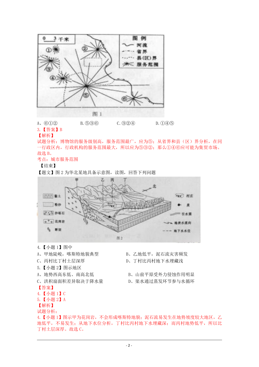 2015年高考真题——文科综合地理部分（北京卷） Word版含解析