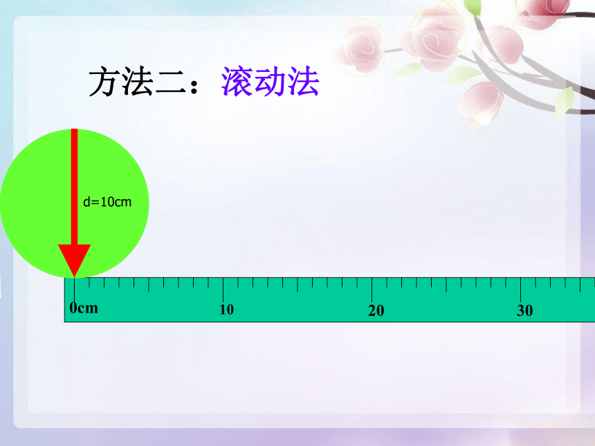 圆的周长课件