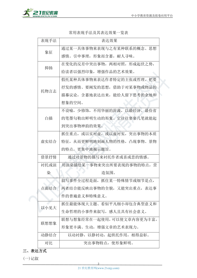 2021年高考散文阅读一轮复习：赏析表达技巧题精选精练 学案