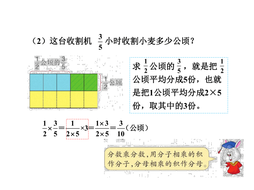 五年级下册数学课件－4.3分数乘分数冀教版（2014秋） (共19张PPT)