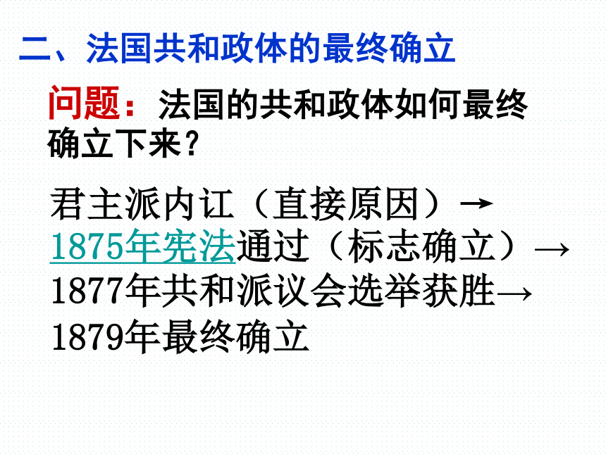 第3课 法国资产阶级共和制度的最终确立 课件（共20张）