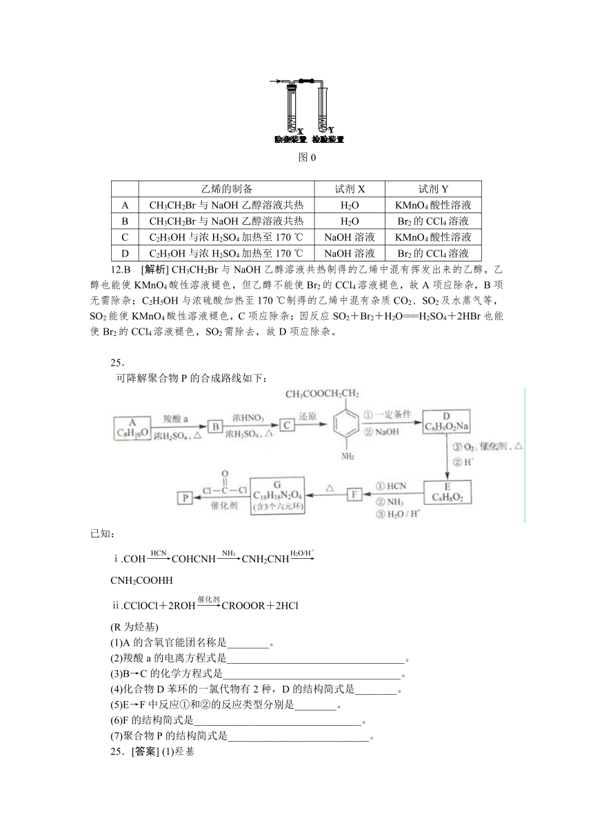 2013年高考真题解析——北京卷（理综化学）纯word版