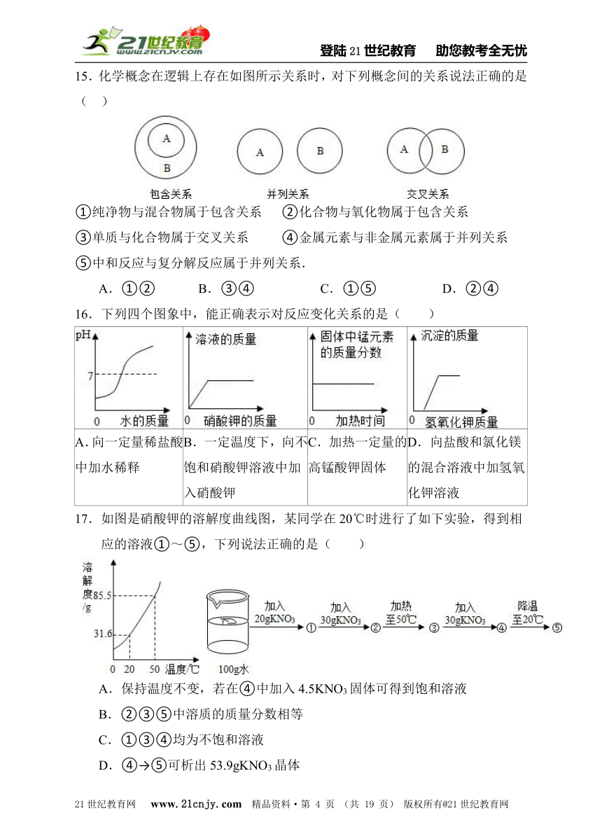 2014年广州市中考化学模拟试题7 （含详细解答）