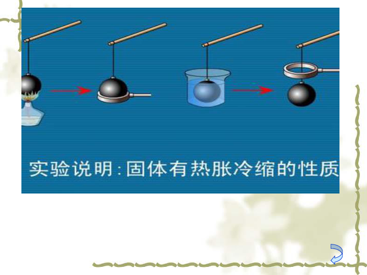 科学三年级下粤教粤科版428固体的热胀冷缩课件12张