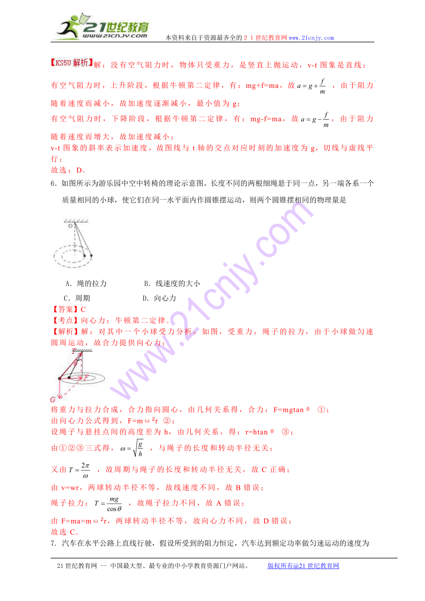 吉林省吉林市2015届高三第一次摸底考试物理试题（解析版）