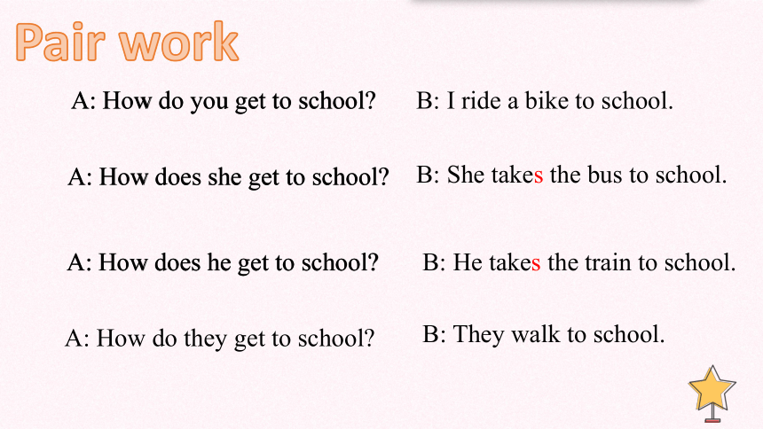 初中英语七年级Unit 3 How do you get to school? Section A 2e - Grammar Focus课件21张