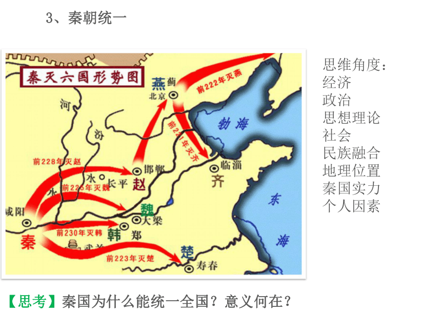 2017-2018学年岳麓版必修1 第2课 大一统与秦朝中央集权制度的确立 课件（共28张）