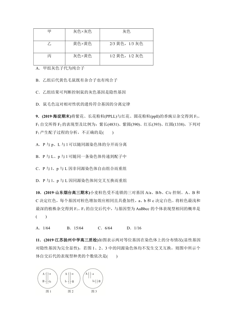 2020年高考生物热点专题 遗传的基本规律及伴性遗传（附答案解析）