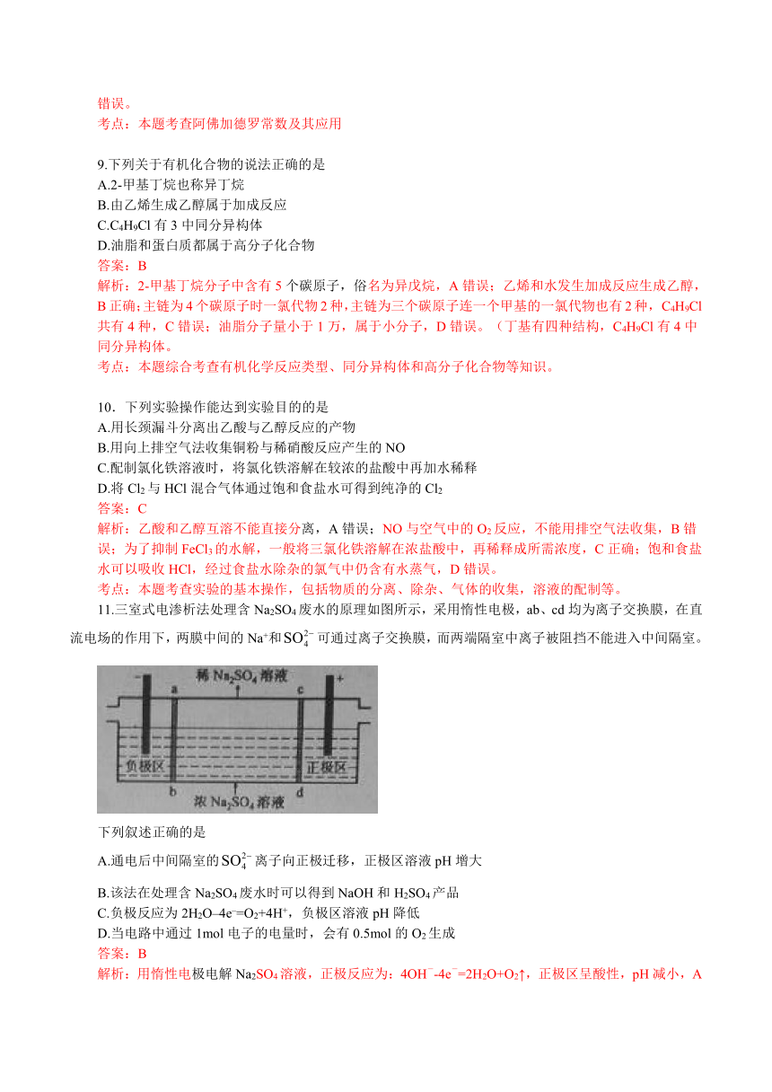 2016年全国乙卷理综（化学）试题及解析word版