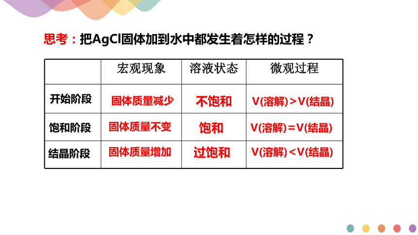 20212022學年高二上學期人教版2019化學選擇性必修1341難溶電解質的