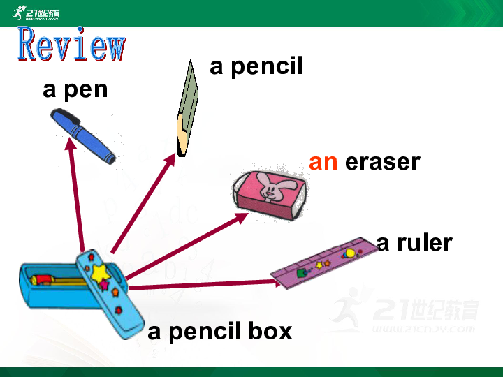 Unit 3 Is this your pencil? Section A Grammar focus-3c 课件