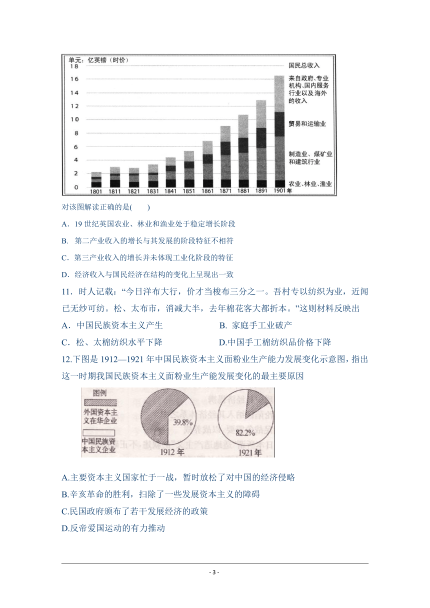 辽宁省抚顺市九校协作体2017-2018学年高一6月联考历史试题