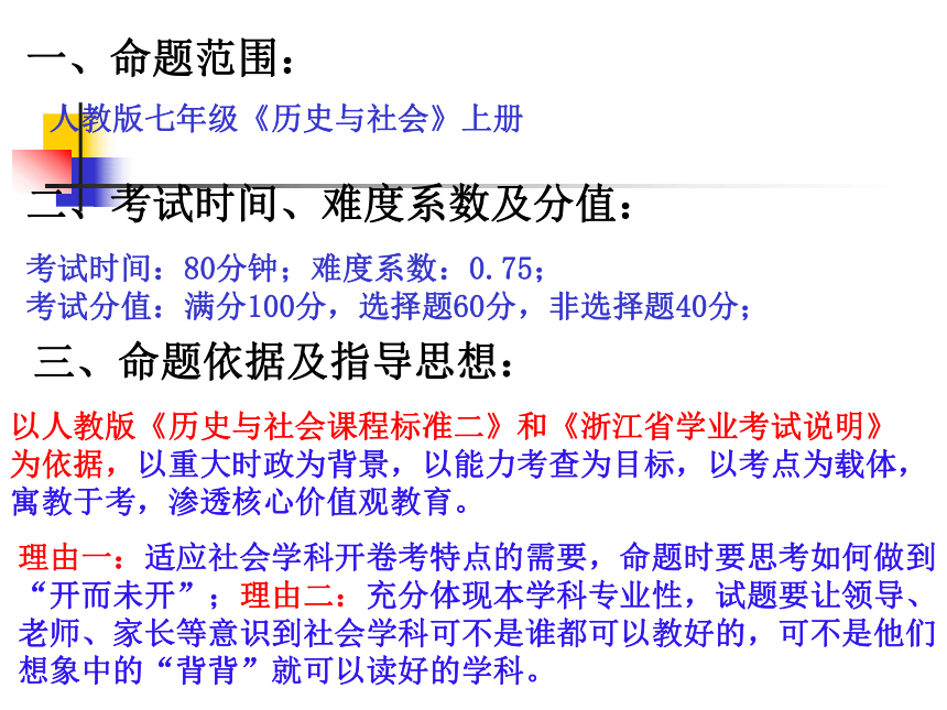 衢州市柯城区 社会复习研讨会 讲座 命制一份有“地理味”的试卷 江建波