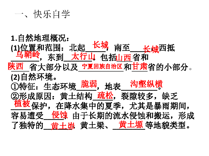 【精选】湘教版八下：8.5黄土高原的区域发展与居民生活 课件(共18张PPT)