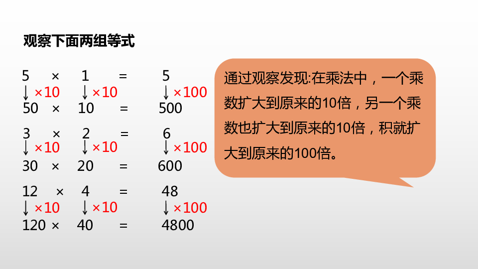 北师大版四年级下册第3单元乘法找规律课件（22张PPT)