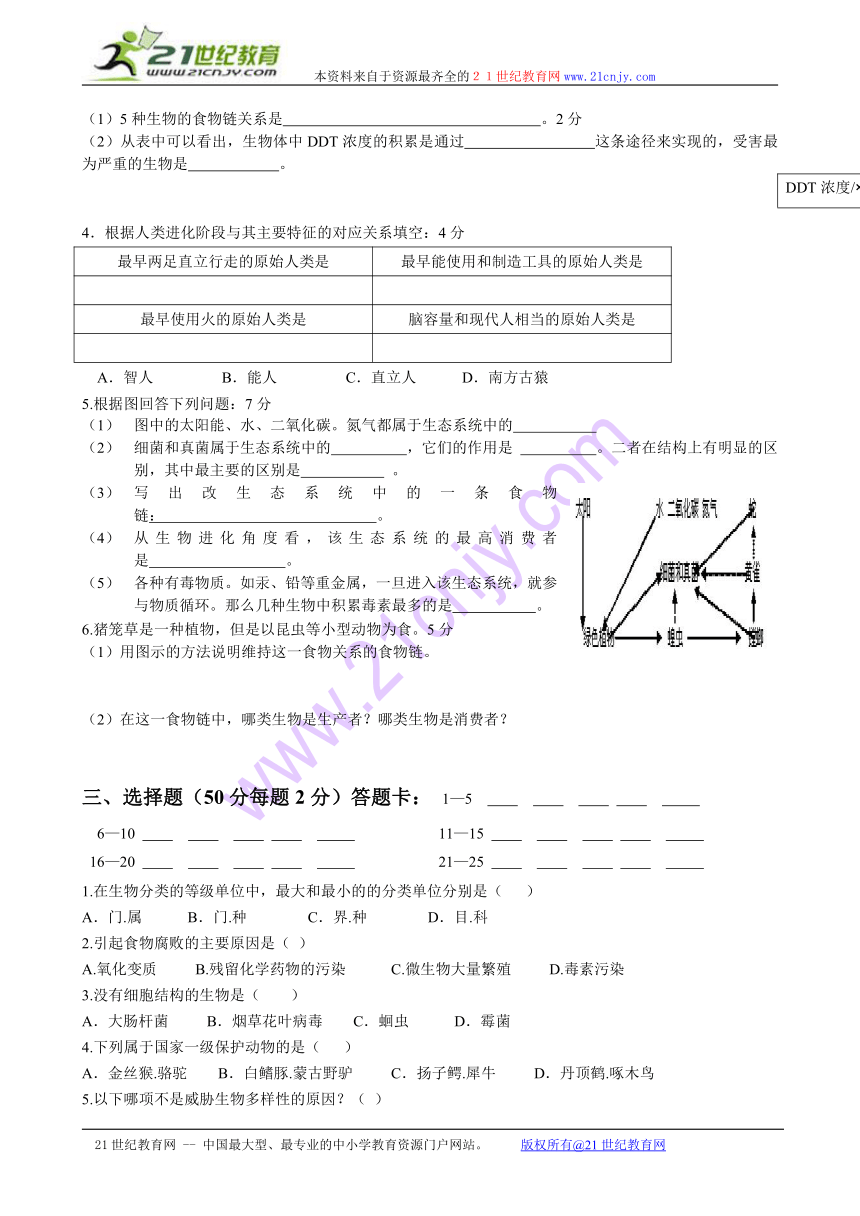 2008-2009学年度第二学期八年级生物期末试卷（没有答案）