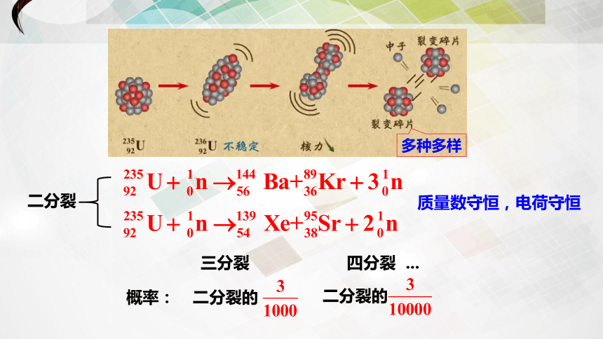 4 核裂变与核聚变 课件(21张ppt-21世纪教育网