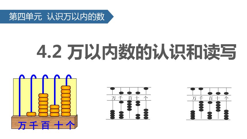 苏教版小学二年级数学下 4 万以内数的认识和读写课件 (共24张PPT)