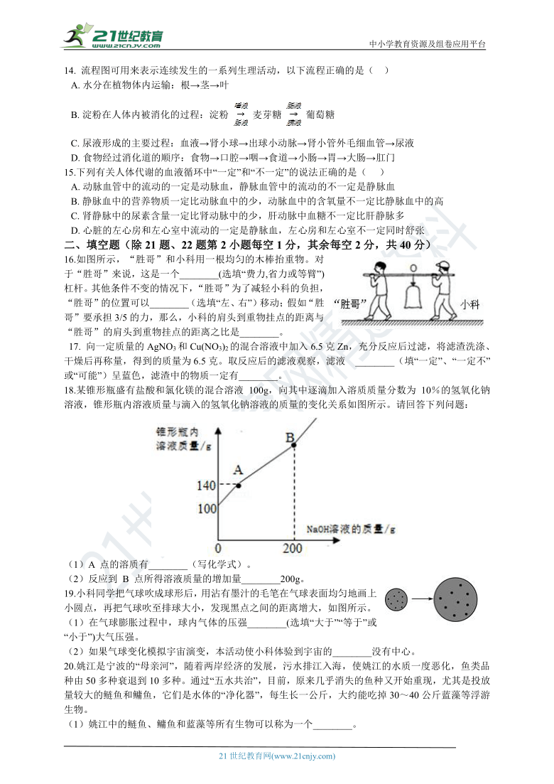 2021年浙教版科学中考模拟卷 含解析（适用金华、嘉兴、杭州、湖州、衢州）