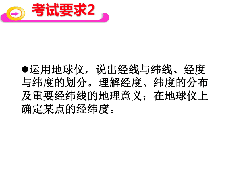 地球、地图复习课件