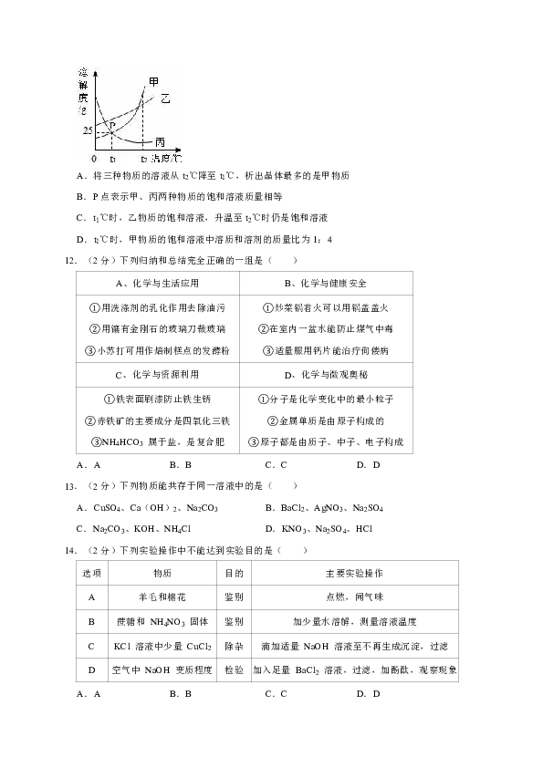 2019年江苏省盐城市亭湖区中考化学二模试卷（解析版）