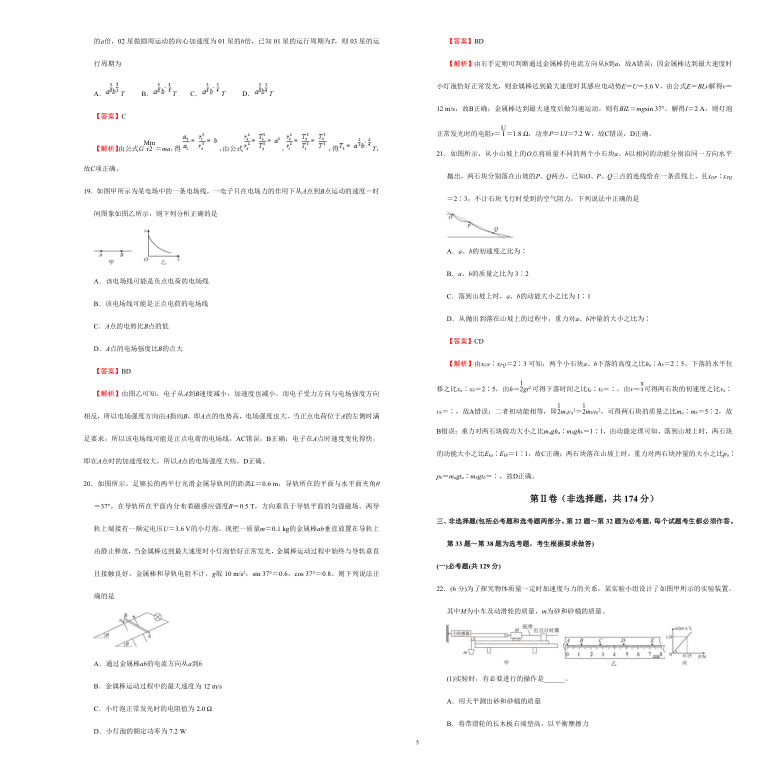 吉林省长春市2020-2021学年度高中毕业年级联考理科综合试卷（word版，含答案）