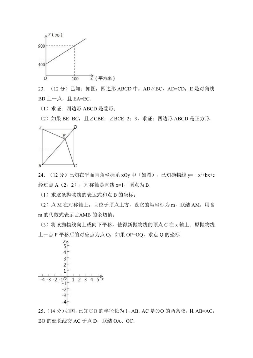 2017年上海市中考数学试卷（word解析版）