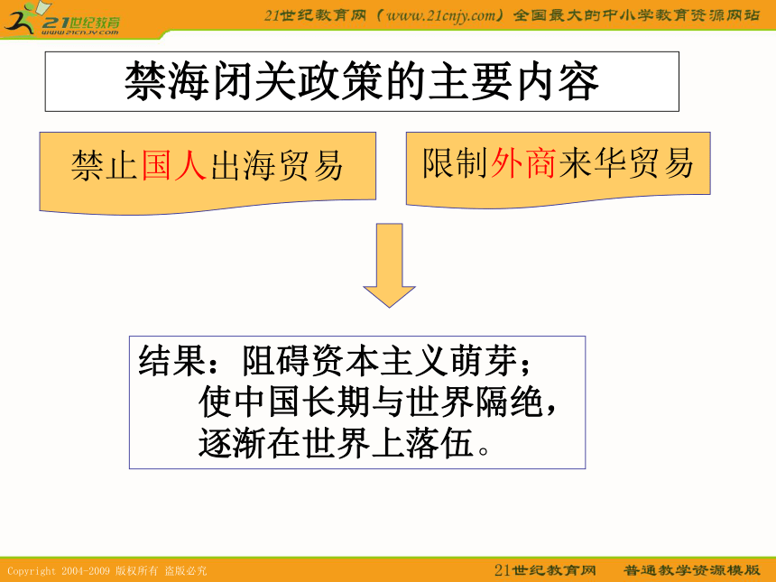 2010届高考历史专题复习系列42：《古代中国的经济政策》